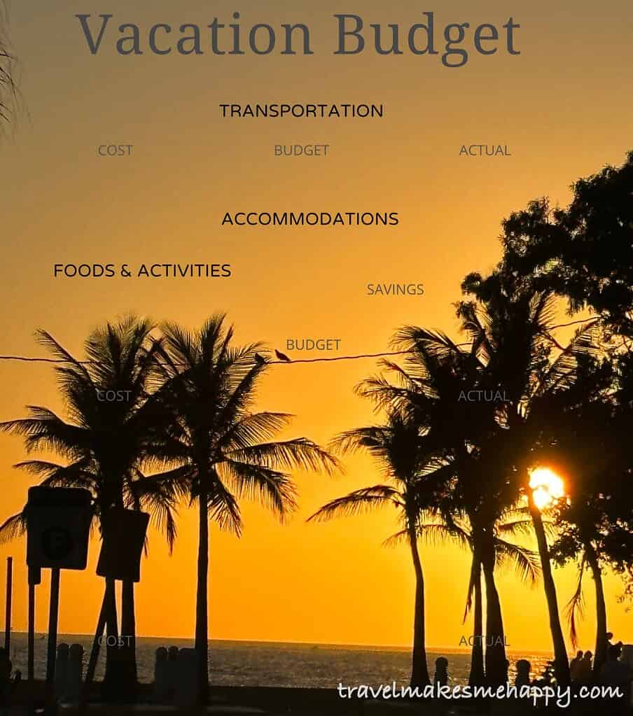 Saving money while on vacation tips